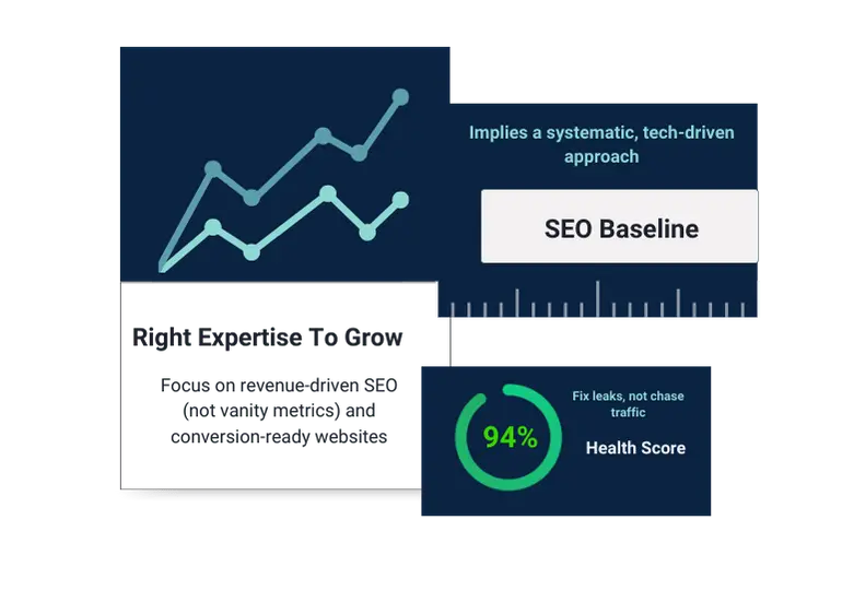 SEO baseline