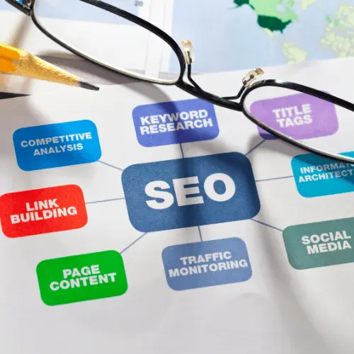 nottingham seo company