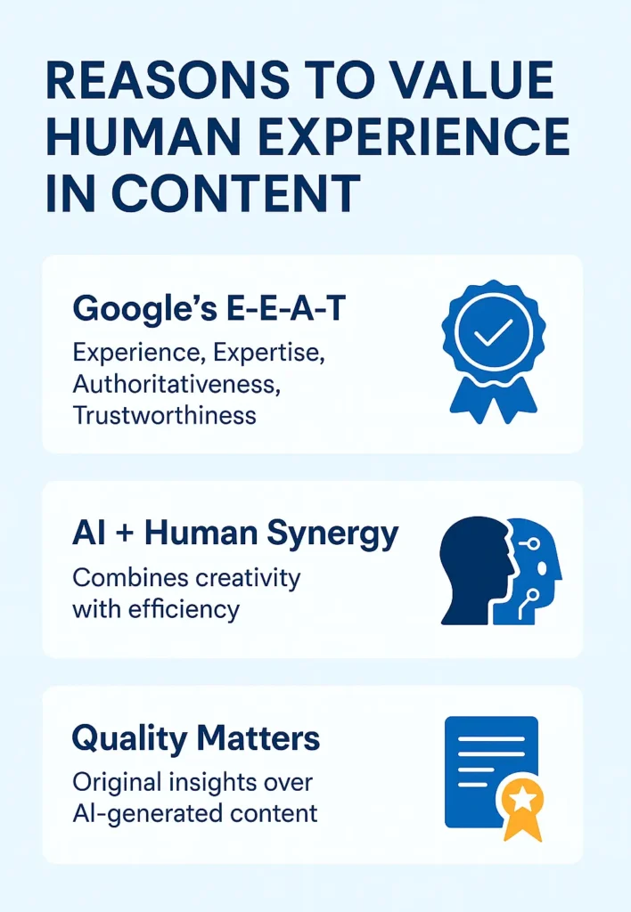 ai and seo