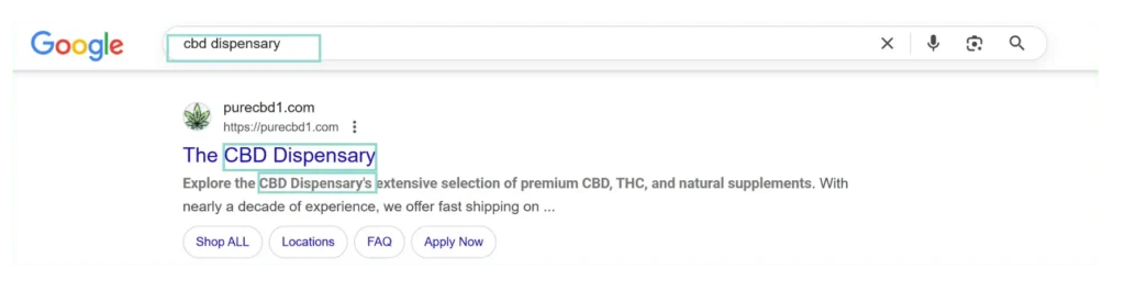 cbd keywords