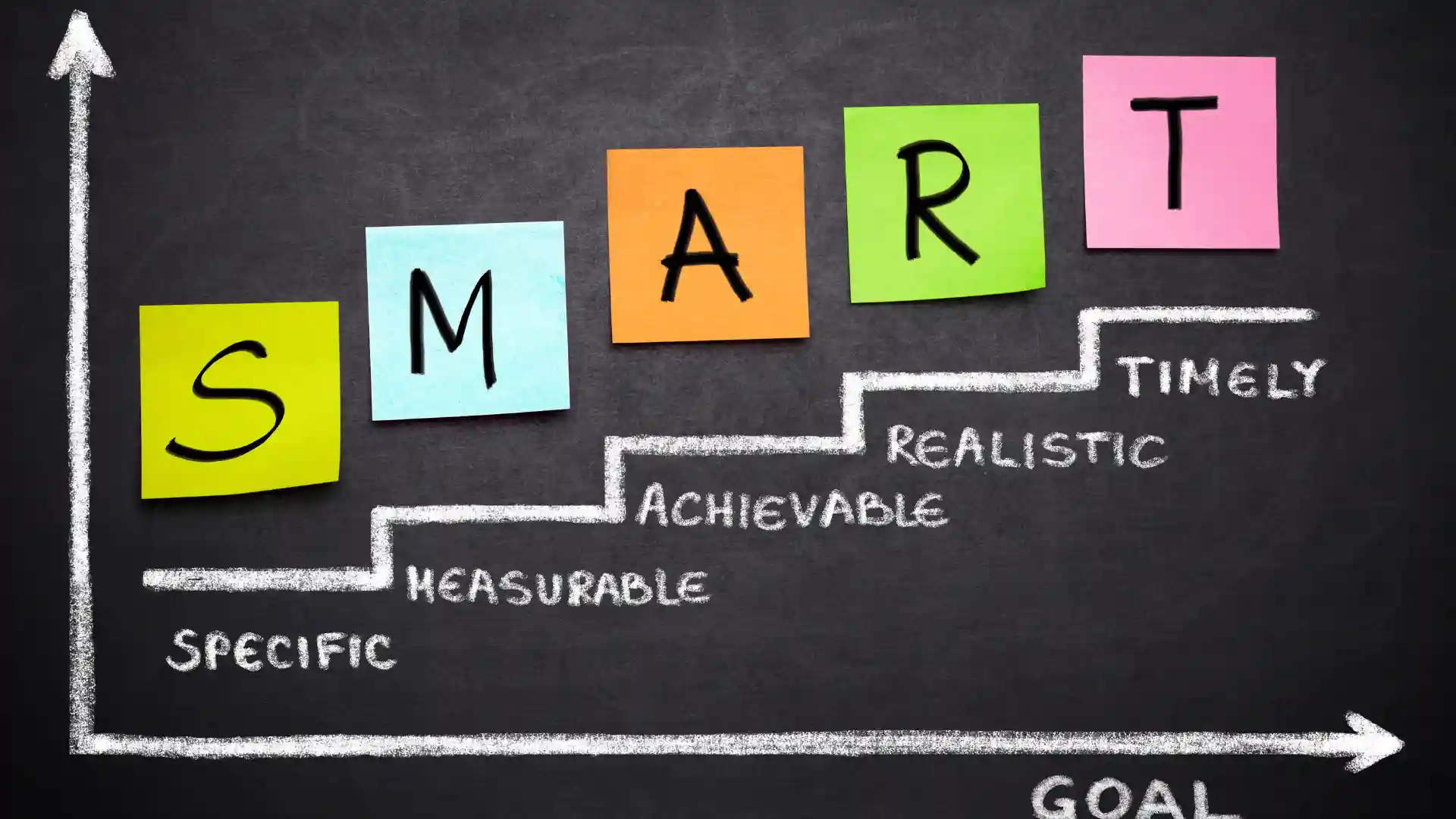 how to build a website for business